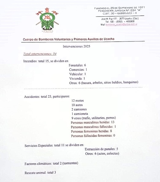 00 bomberos intervenciones25 b