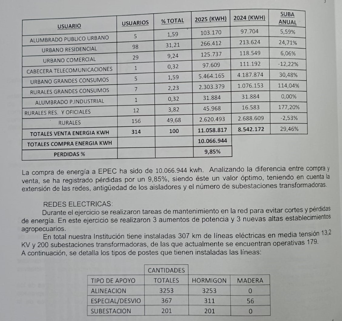 00 cesPU texto2
