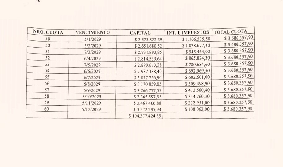 epec cuotas 2