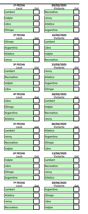 fixture este